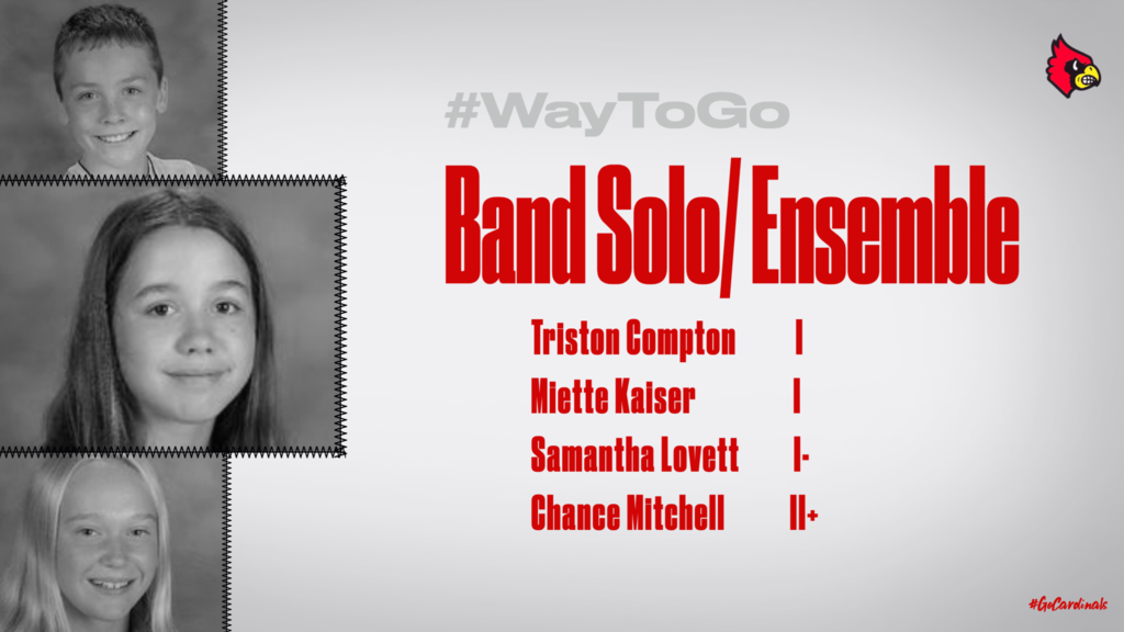 Band solo results